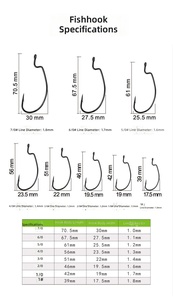 Anzuelos Reforzados de Boca Ancha para Pesca con Señuelos Blandos, Anzuelos de Gusano con Púas Estilo Texas para Montaje Drop-Shot, Ideales para Lubina Negra y Carpa de Río - Product Image 3