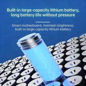 Lámpara de Trabajo LED de 5 Modos, Alimentada por Energía Solar y Batería, Batería de Litio Recargable, Uso en Campamentos y Automóviles, con Pantalla Digital de Potencia - Product Image 2