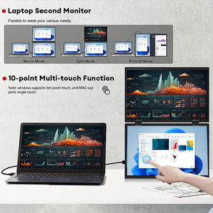 Eimio डीलर 15.6 "ips 60hz 1080p पोर्टेबल मॉनिटर के साथ और लैपटॉप के लिए बिल्ट-इन स्पीकर - Product Image 6