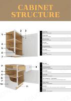 Armoire de cuisine modulaire à fermeture douce de qualité américaine, panier de tiroir en contreplaqué MDF, verre acrylique, marbre stratifié pour la décoration