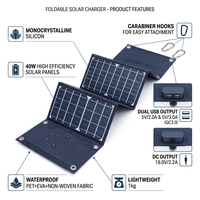 Chargeur solaire monocristallin pliable haute efficacité 40W avec double sortie USB (QC3.0) et 18V pour batteries externes et batteries 12V