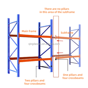 פלדה מחסן כבד מדפים מערכת מתלה כונן מערכת מתלה בערימה אחסון מתכת מיסוך מדפים יחידה - Product Image 2