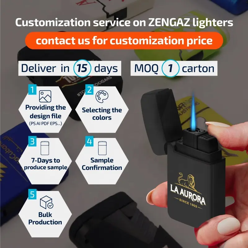 ZENGAZ logotipo personalizado y otros encendedores accesorios para fumar encendedores de llama de chorro recargables de butano a prueba de viento