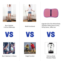 Nouvelle plaque vibrante portable Crazy Fit ABS pour la musculation à domicile