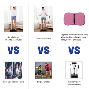 Nouvelle plaque <span class=keywords><strong>vibrante</strong></span> portable Crazy Fit ABS pour la <span class=keywords><strong>musculation</strong></span> à domicile - Product Image 5