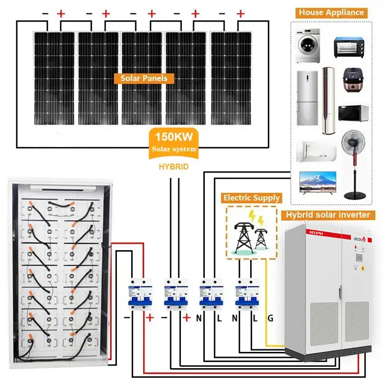 Complete Hybrid Solar Storage System 30Kw 50Kw Off On Grid Solar System With Lithium Battery