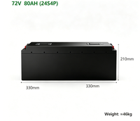 Customized 72V 80Ah 150A BMS Semi-solid State Lifepo Lithium Battery Pack 1200 Cycles Electric Motorcycle/E-bike/Golf Cart