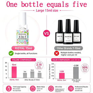 Nouveau vernis à ongles UV multifonctionnel 5-en-1 15ml, base renforcée, adhésif pour plaque à ongles, vernis de construction pour salon de manucure - Product Image 5