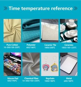 Fuxin Hướng dẫn sử dụng A3 Kích thước <span class=keywords><strong>t</strong></span> Áo sơ mi Máy ép nhiệ<span class=keywords><strong>t</strong></span> 5 trong 1 phẳng in ấn - Product Image 5