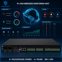SPEED R1 A08 ARM - Serveur de surveillance environnementale embarqué - Double Ethernet - Double alimentation - RS485 - 8DI - 4DO - USB 3.0 - Montage en rack 1U - Alarme SMS