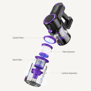 2-in-1 Cordless Stick <b>Vacuum</b> Cleaner 18KPa Suction 150W BLDC Motor LED Display 40 Min Runtime 0.9L Dust Cup 2 Modes Dry Wet Car - Product Image 4
