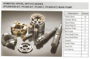 Pièces de pompe hydraulique haute pression <span class=keywords><strong>HPV132</strong></span> Komatsu y compris les modèles de pompe à piston de vannes PC60-7/PC220-6/7 PC200-6/7 PC300-6/7 - Product Image 4