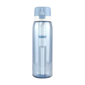 Waterfilter Water Persoonlijke Purifier Filter Fles Met Stro Koolfilter Drinkfles Custom