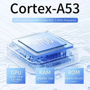 เครื่องเล่นเกมพกพา RG40XXV รุ่นใหม่ล่าสุด หน้าจอ 4 นิ้ว ไฟ RGB พร้อมระบบสื่อสาร Wi-Fi รองรับการเล่นวิดีโอเกม - ดรอปชิป - Product Image 5