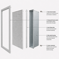 Filtre HEPA JF-HF-SP HVAC, filtre à air plissé profond
