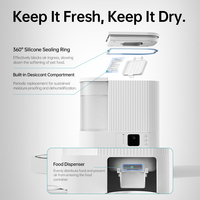 Distributeur d'eau et de nourriture intelligent tout-en-un 2-en-1 pour animaux de compagnie avec moniteur vidéo, capacité 4L/3L, alimentation automatique, construction en plastique pour chats