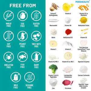 Multivitamínico Personalizado con Extractos <span class=keywords><strong>de</strong></span> Plantas Herbales para Mujeres, Hierro, Biotina, Enzimas, Superalimentos para el Corazón, Huesos y Sistema Inmunológico, en Cápsulas - Product Image 2