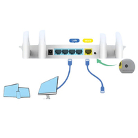 Routeur Gigabit Lb-link BLW1210M AC1200Mbps double bande 2.4g5g4 * 6dBi Antenne