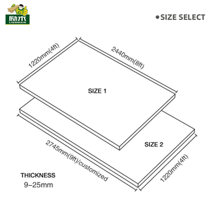 Tablero de <span class=keywords><strong>Aglomerado</strong></span> de Melamina Resistente al Agua de 18 mm para Muebles de Baño y Cocina, Tamaños Personalizados - Product Image 3
