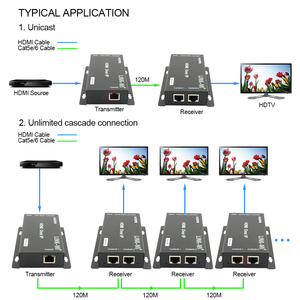 1080P 120M HDML Extender over IP ผ่าน Cat5e/6สาย AV over IP พร้อมพอร์ต2x RJ45รองรับ tcp/<span class=keywords><strong>lp</strong></span>, Cascade, HDCP - Product Image 2