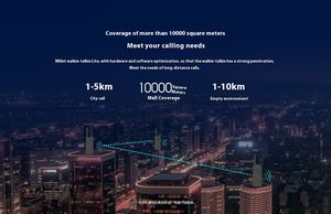 Xiao Mi Mijia <span class=keywords><strong>Lite</strong></span> Walki Talkies impermeable al aire libre de mano Mini Radio Smart Mi Home App <span class=keywords><strong>Walkie</strong></span> <span class=keywords><strong>Talkie</strong></span> Radio de largo alcance - Product Image 5