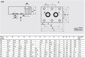 Vannes hydrauliques à action directe RVP-12-01.1, collecteur de vérification, numéro de pièce 705941 - Product Image 4