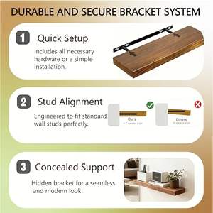 <span class=keywords><strong>ชั้น</strong></span><span class=keywords><strong>วาง</strong></span><span class=keywords><strong>ของ</strong></span><span class=keywords><strong>ไม้</strong></span>เนื้อแข็งแบบลอยตัว <span class=keywords><strong>ชั้น</strong></span><span class=keywords><strong>วาง</strong></span><span class=keywords><strong>ติด</strong></span><span class=keywords><strong>ผนัง</strong></span><span class=keywords><strong>ไม้</strong></span><span class=keywords><strong>จริง</strong></span>พร้อมขายึดแบบซ่อนแข็งแรงทนทาน <span class=keywords><strong>ติด</strong></span>ตั้งง่าย สำหรับห้องนั่งเล่น - Product Image 5