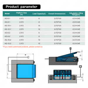 Hydraulic Dock Ramps Container Loading Iron Ramp for Home Use -300/+450mm Lifting Height 6-12T Load Loading Ramps Plates - Product Image 2