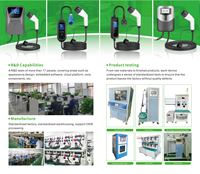 Chargeur EV portable AC Type 2 avec prise AU 15A 3,5 kW, station de recharge pour véhicules électriques pour le marché australien