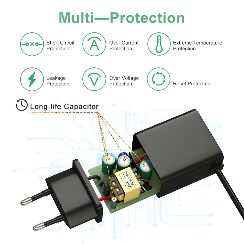 9V 1A Power Adapter Reliable AC DC Transformer Charger 9v-1a-power-adapter-reliable-ac-dc-transformer-charger