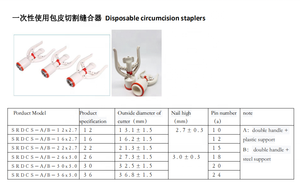Dispositivo <span class=keywords><strong>de</strong></span> sutura <span class=keywords><strong>de</strong></span> <span class=keywords><strong>circuncisión</strong></span> desechable médica 3R, grapadoras <span class=keywords><strong>de</strong></span> <span class=keywords><strong>circuncisión</strong></span>, Kit quirúrgico, instrumento en China para adultos - Product Image 5