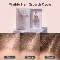Sérum Capillaire Croissance Cheveux Peptides Squalane Marque Blanche Extraits Végétaux Biologiques Soin Nourrissant du Cuir Chevelu Sans Prostaglandine Vente en Gros