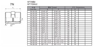 Nhà máy trực tiếp 7N thủy lực Hose <span class=keywords><strong>adapter</strong></span> phù hợp <span class=keywords><strong>NPT</strong></span> Nữ <span class=keywords><strong>adapter</strong></span> bán buôn - Product Image 2