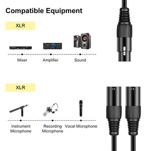 Câble répartiteur <span class=keywords><strong>XLR</strong></span> en Y de 0,5 m, 3 broches <span class=keywords><strong>XLR</strong></span> femelle vers deux mâles, adaptateur audio pour microphone professionnel - Vente en gros usine - Product Image 3