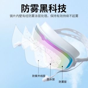 Lunettes de natation de type D pour adultes, anti-buée, étanches, avec verres en PC, grande monture, haute définition, protection UV, ajustement universel - Product Image 4