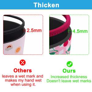 Manchon isolant réutilisable en néoprène de 5 mm d'épaisseur pour canettes de café glacé et boissons froides, compatible <span class=keywords><strong>Starbucks</strong></span> - Product Image 4