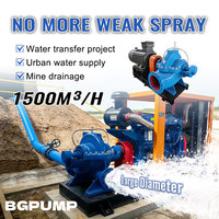 Pompe à eau centrifuge agricole de haute qualité, entraînée par un moteur diesel, pour l'irrigation des eaux de surface