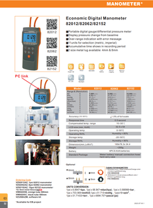 TTLTES 82152 EB 15 PSI เกจวัดแรงดันแบบมือถือ 15.000 (0.001) เกจวัดความแม่นยำสูง - Product Image 2