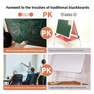 Adesivo da parete lavagna lavagna impermeabile moderna lavagna riciclabile UV rivestito per ufficio materiale didattico gesso Poster del Campus - Product Image 4