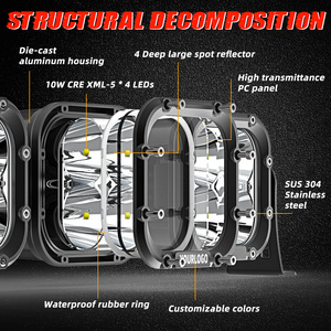 Barra LED UTV รถบรรทุกออฟโรด4x4 toof TOP Rack <span class=keywords><strong>XL</strong></span> ชุดแถบไฟแบบแยกส่วน - Product Image 4