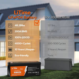 LiTime 12V 200Ah Plus LiFePO4锂电池200A BMS更强的流动能力美国欧盟AU JP <span class=keywords><strong>CA</strong></span>库存 - Product Image 3