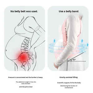 เข็มขั<span class=keywords><strong>ด</strong></span>พยุงครรภ์สำหรับหญิงตั้งครรภ์ หลายขนาดและหลายสี ระบายอากาศได้ดี - Product Image 3