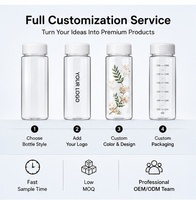 Bouteille d'eau Tritan 500 ml avec logo personnalisé, sans BPA, anti-fuite, pour le sport et les voyages, fabricant OEM