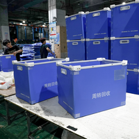 PP Hohlplastik Coroplast-Platten Logistik-Container-Box Poly-Wellpappe Corflute ESD Antistatische Box Trennwände Umlaufbehälter