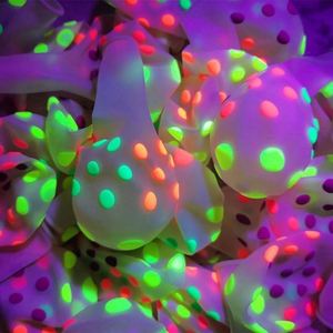 Happy Birthday Colorful Latex <b>Round</b> Glow <b>Balloons</b> with 6-Color Offset Printing for Black Light Parties Usa Mairun Brand - Product Image 5