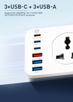 LDNIO SC10610C Regleta de Enchufes Universal con 10 Tomas de CA y 6 Puertos USB de Carga Rápida, Amplia Compatibilidad