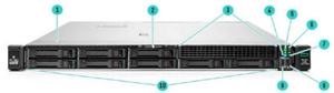 Servidor en Rack de Alto Rendimiento DL365 Gen10, Chasis 8SFF, MR216i-o, 2*800W, 3 Años de Garantía, Listo para Envío - Product Image 2