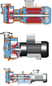 <span class=keywords><strong>SIHI</strong></span> haute 4kw <span class=keywords><strong>pompe</strong></span> à vide à <span class=keywords><strong>anneau</strong></span> <span class=keywords><strong>liquide</strong></span> <span class=keywords><strong>pompe</strong></span> à vis à roue ouverte Structure en fonte pour le traitement des eaux usées OEM personnalisable - Product Image 3