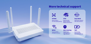 Compatible con Huawei/ZTE/Nokia OLT ZC-521X6D XPON ONU 4GE 2USB AX3000 WiFi6 4 Antenas GPON EPON - Product Image 6