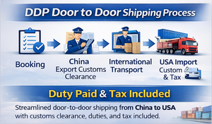 शेनजेन गुंगझोउ लॉजिस्टिक्स dp तेजी से समुद्र के लिए अमेरिकी कैनाडा मेक्सिको ऑस्ट्रलिया फारवर्डर dp शिपिंग एजेंट - Product Image 3